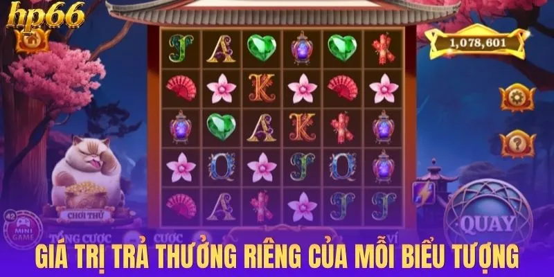 Giá trị trả thưởng riêng của mỗi biểu tượng